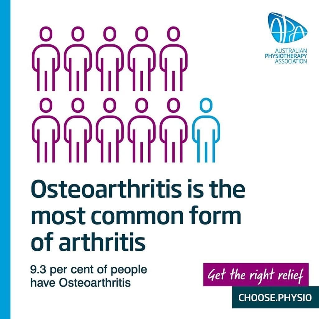 Oa And How Physiotherapy Helps Kalamunda Physiotherapy Centre